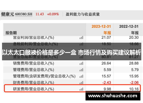 以太太口服液价格是多少一盒 市场行情及购买建议解析